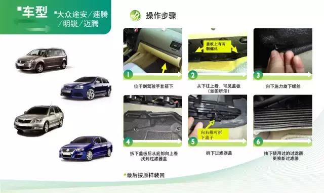 东风标致308的空调滤芯在什么位置,汽车空调滤芯有几个位置