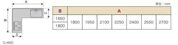 火星人室内设计培训学校,火星室内设计速成班