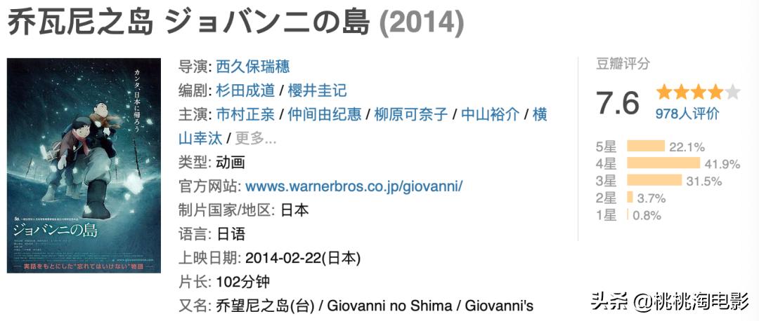 50部最重要的日本动画电影，你都看了么？