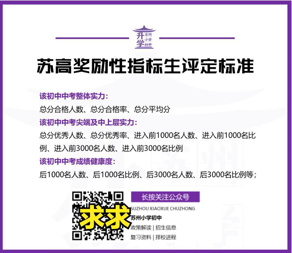 苏州姑苏区新增中学,苏州教育最好的学校