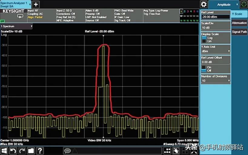 实时频谱仪原理,保健治疗频谱仪原理
