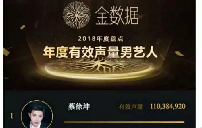 扒叔爆料李现杨紫,tfboys对杨紫的评价