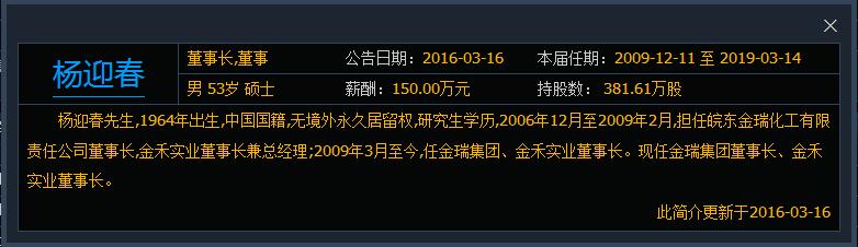 炒股养家前期经历,炒股必备技能指标