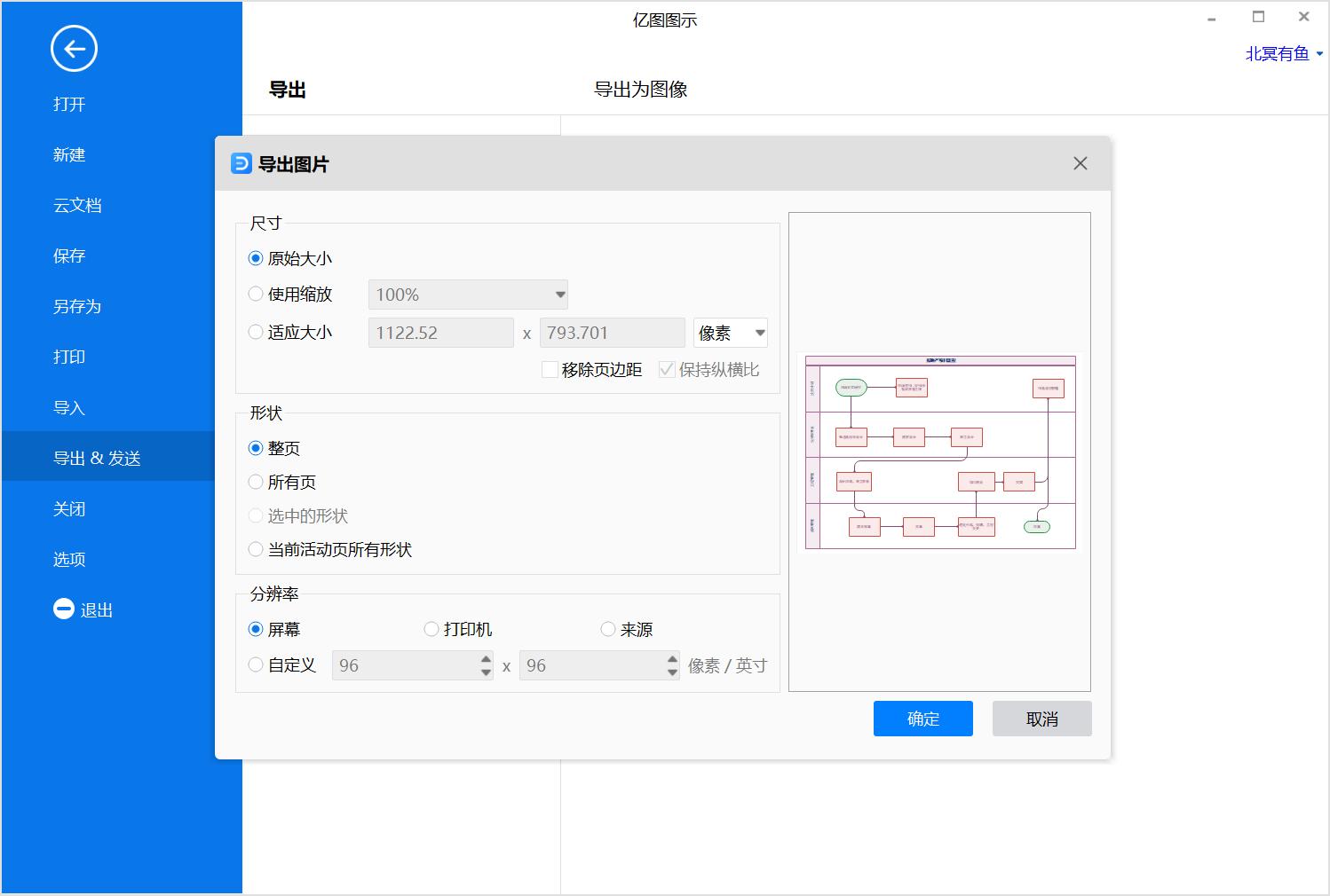 流程图是什么分享流程图制作技巧,有流程图内容怎么一键生成流程图