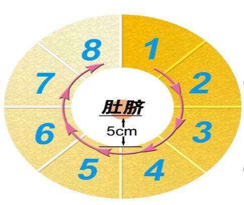 德谷胰岛素注射笔使用方法视频,甘精胰岛素注射笔使用方法视频