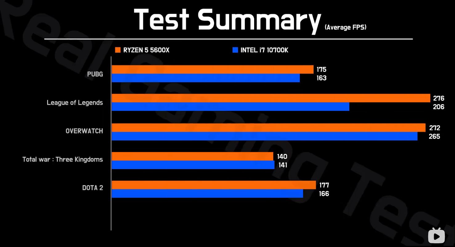 目前比较划算的台式机配置,比较好用的台式机配置推荐