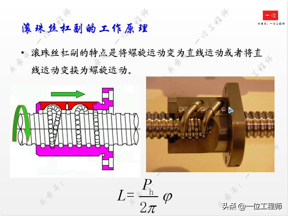 滚珠丝杠的组成方法,滚珠丝杠结构