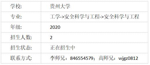2021考研调剂信息985211,2022年211考研调剂信息
