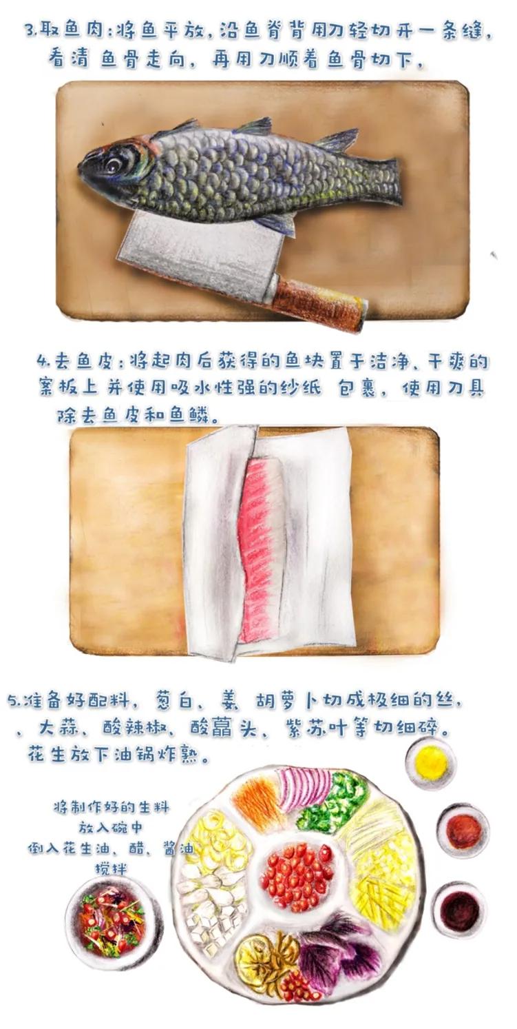 横县鱼生二十四种配料,舌尖上的广西横县鱼生第一刀