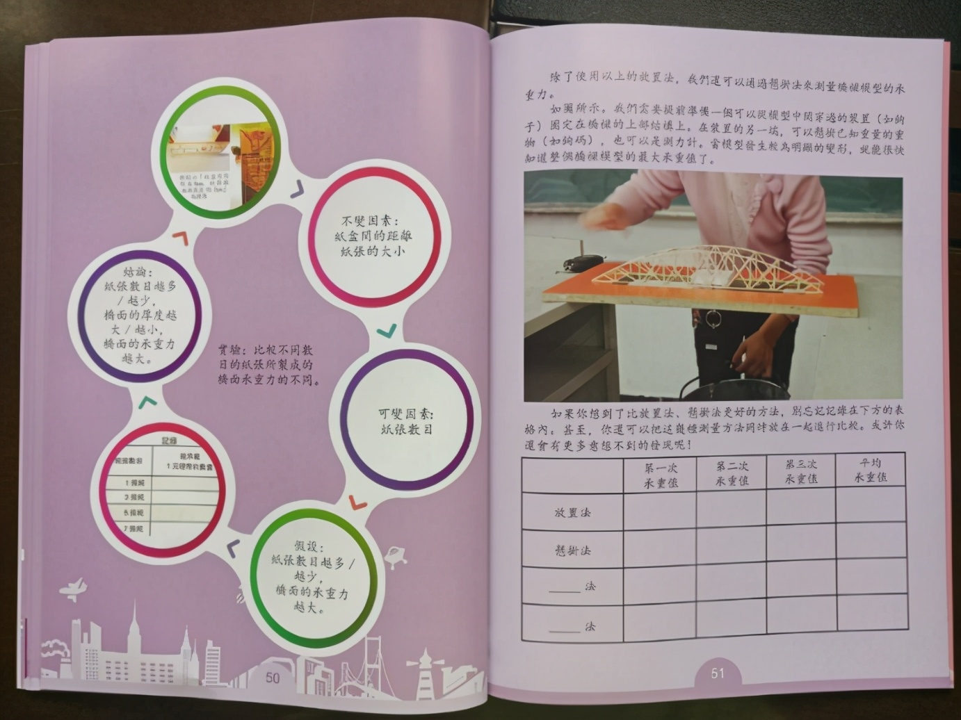 澳门15年免费教育,15年免费教育需要什么条件