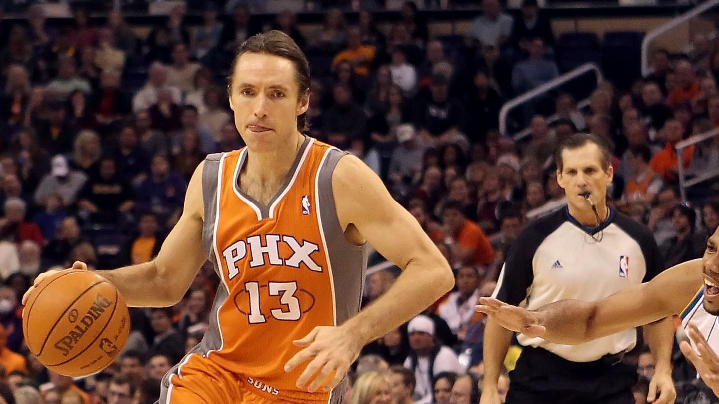 美媒评价库里的十大控卫,nba控卫库里排名