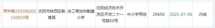 沈阳准备新建的七中具体位置在哪,沈阳七中皇姑新校区