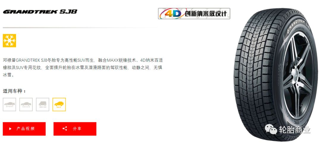 邓禄普冬季胎测评,邓禄普最新款舒适轮胎