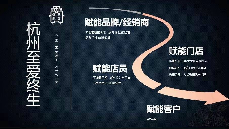 经销商窜货的原因有,经销商串货厂家不管怎么办