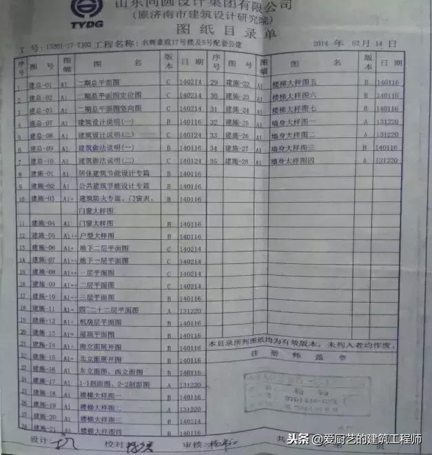 建筑施工图的一些基本知识,教你如何识图,请学习