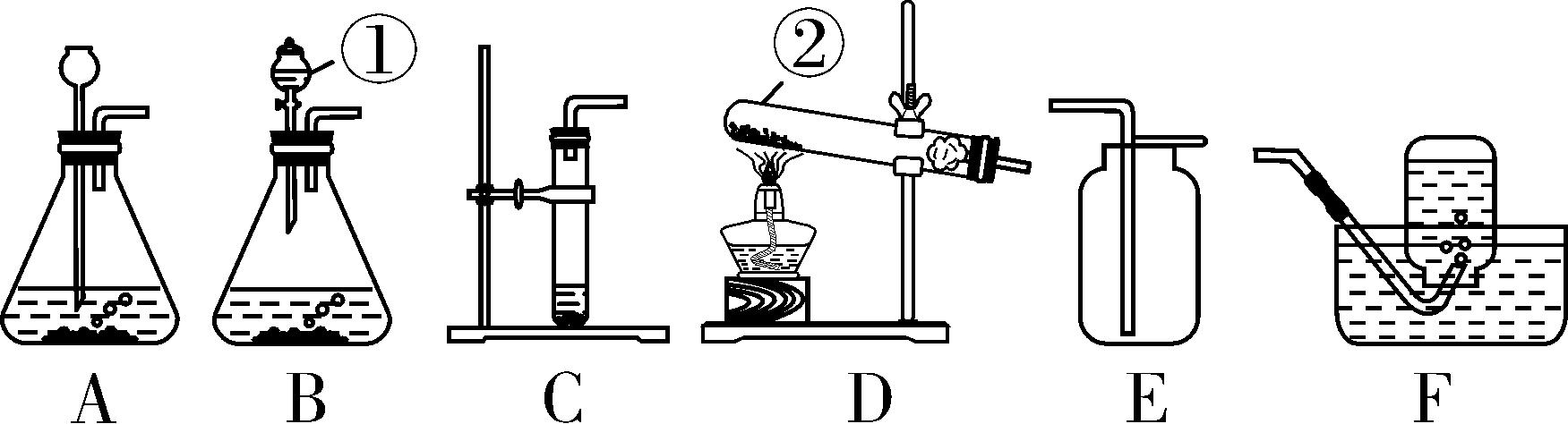 2023中考化学探究题视频讲解,中考化学实验室制取氧气知识点