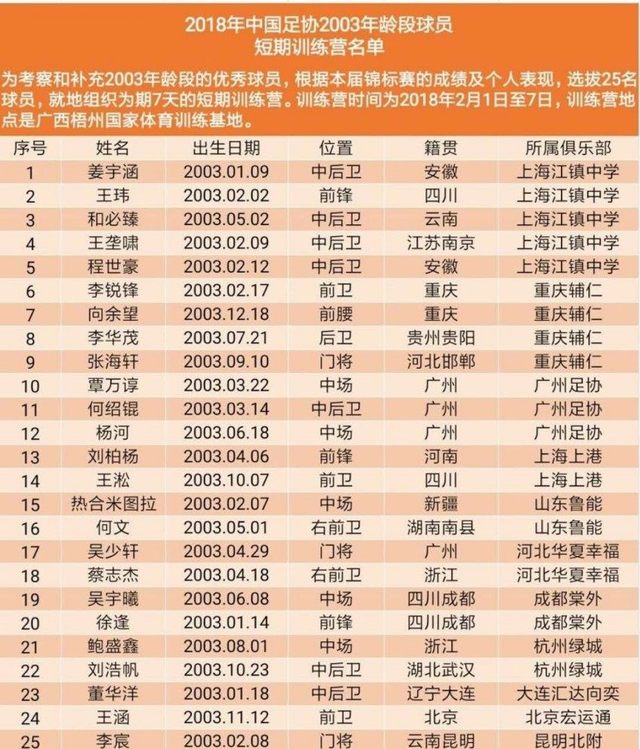 武磊胡尔克上海上港,上海上港胡尔克和武磊