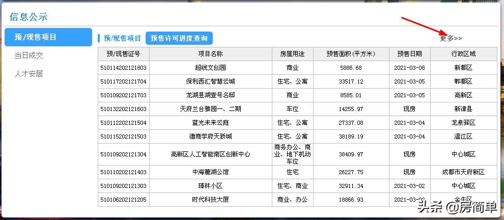 成都房地产备案查询系统,成都楼盘备案价格查询
