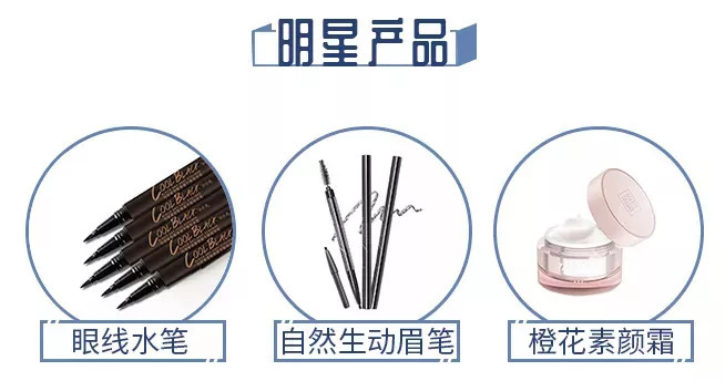 这五个你要知道的国货彩妆品牌，性价比超高