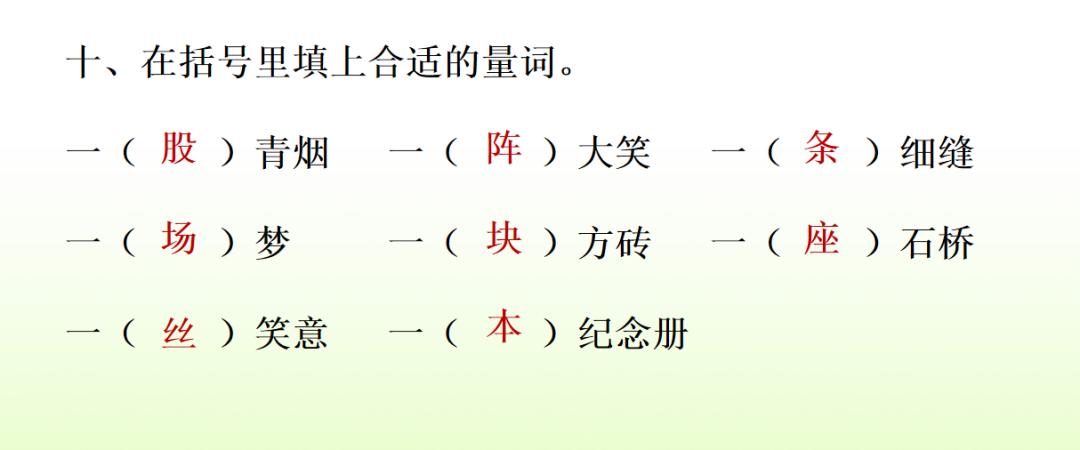 部编一上语文看图写话汇集,部编六下语文期末复习资料