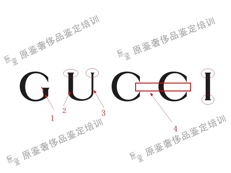gucci包怎么鉴定真伪,中检奢侈品鉴定中心鉴定表靠谱吗