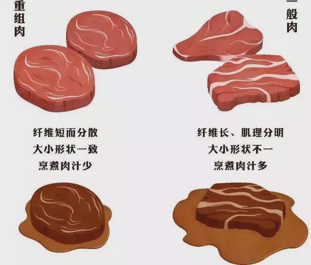 澳洲牛肉骗局揭秘,澳洲牛肉真相揭秘