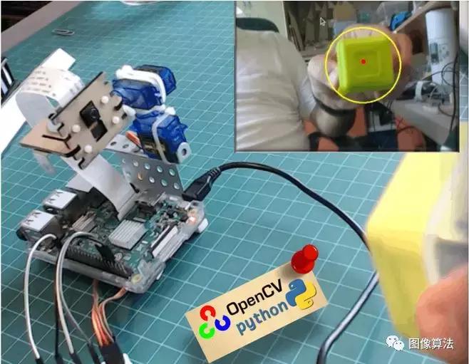 opencv视觉跟踪,opencv目标跟踪如何操作