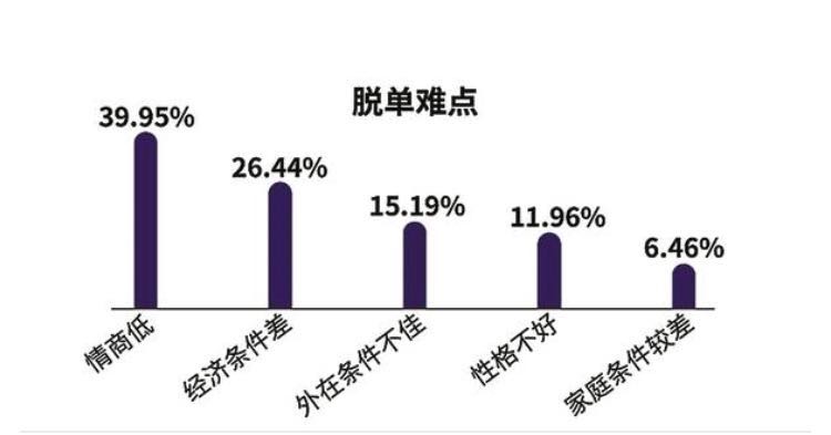 你会教孩子什么,当你发现孩子谈恋爱怎么办