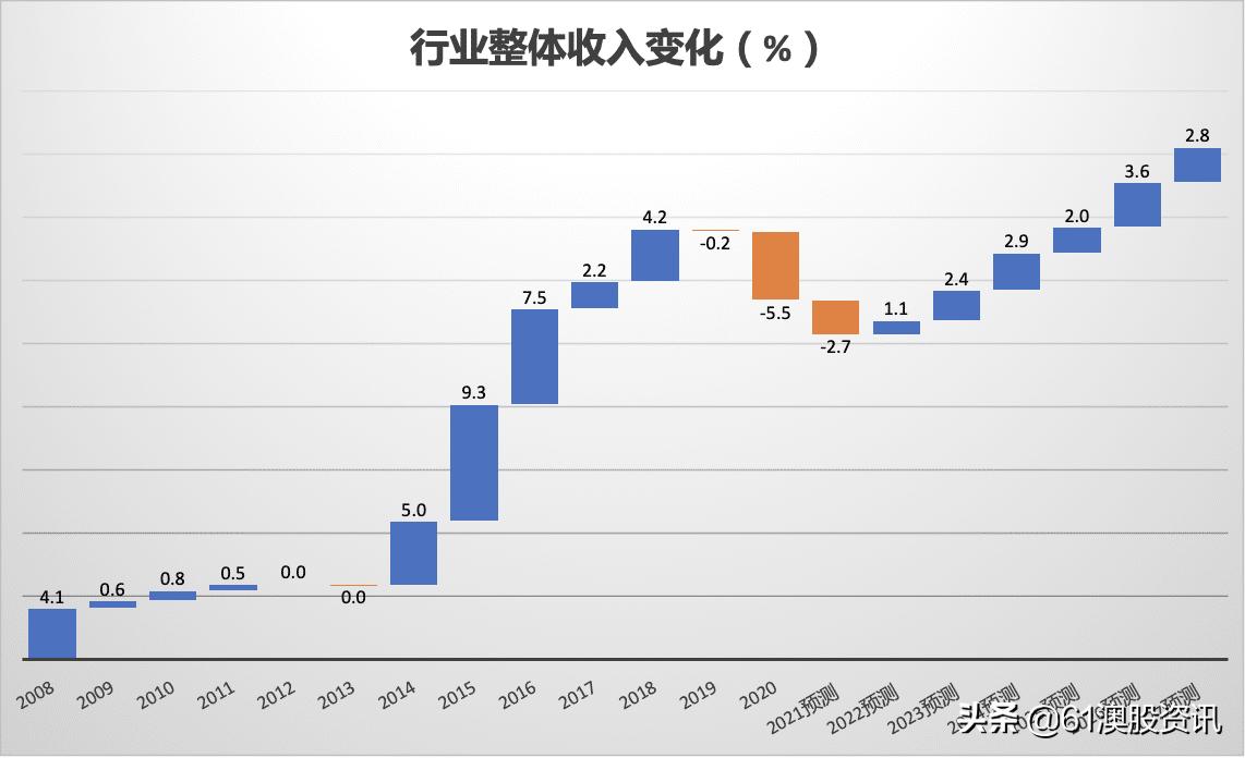 脱水研报是什么意思,脱水研报价格