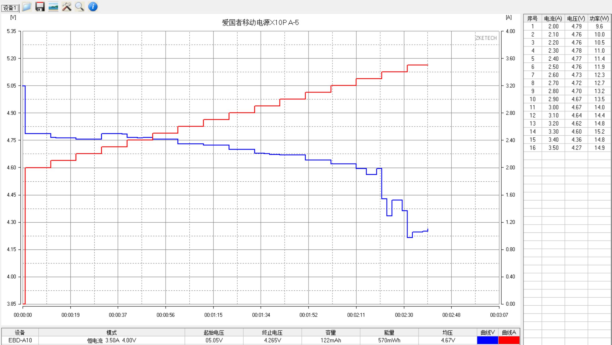 爱国者aigo充电宝x10p,爱国者x10