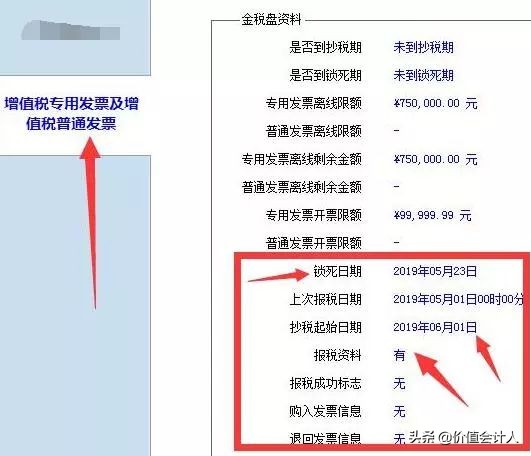延期办理纳税申报需要预缴税款吗,5月征期增值税申报到几号