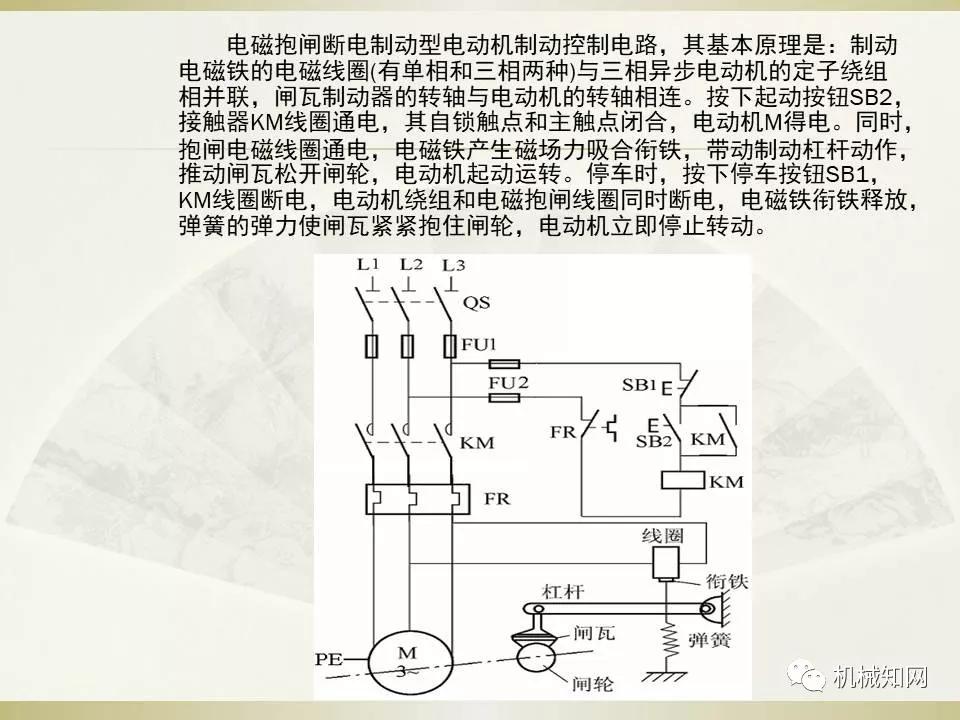 电气控制与plc应用技术题库,电气控制及plc应用技术合集