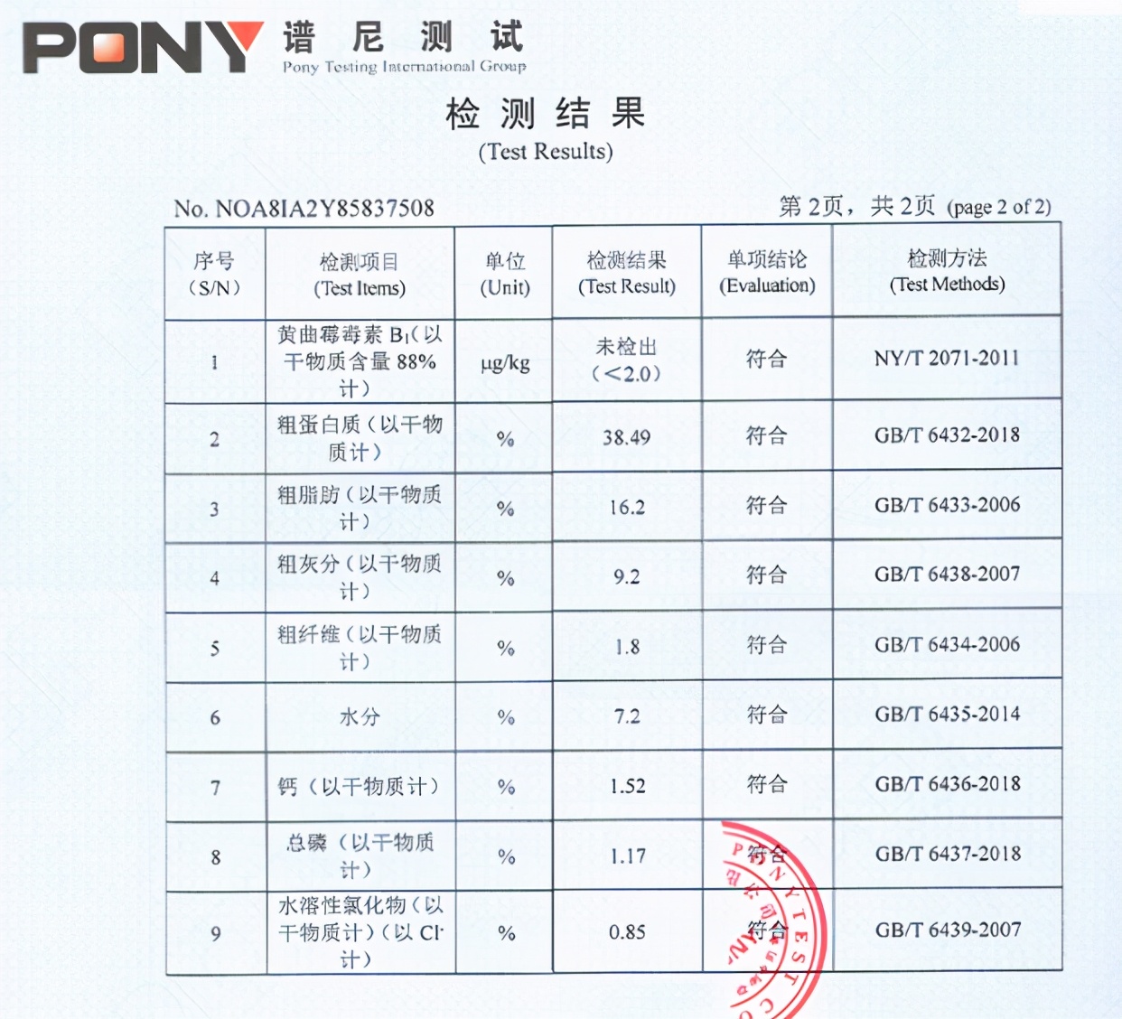 狮子猫吃什么罐头,狮子猫吃什么猫粮好