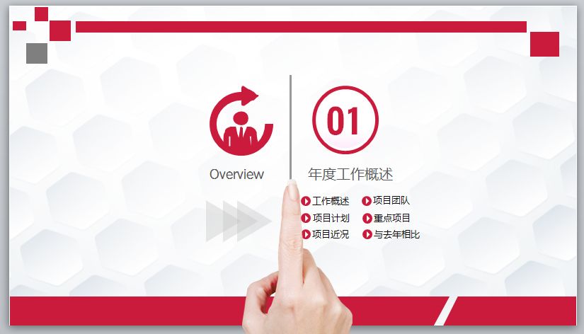 2022年终总结ppt优秀案例,最新年终总结报告ppt模板5篇