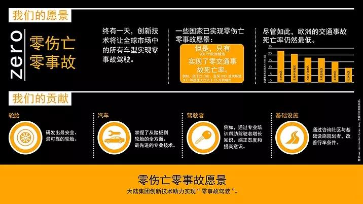 德国马牌轮胎的优点及缺点,将安全作为第一道保障