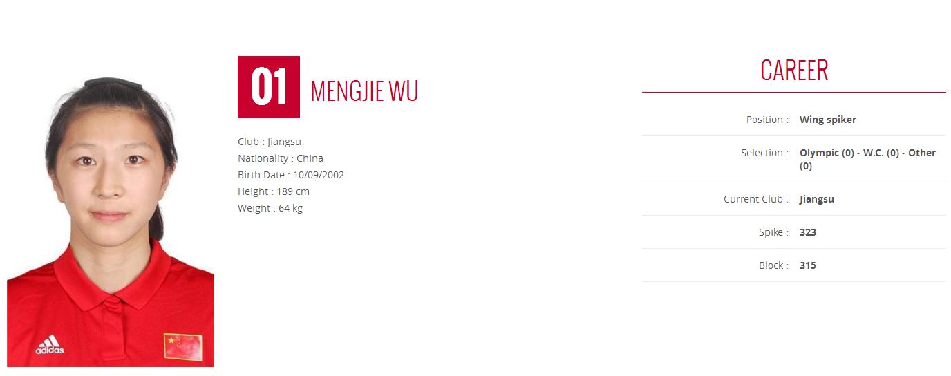 u18女排最新战况,u18女排中国对日本女排决赛