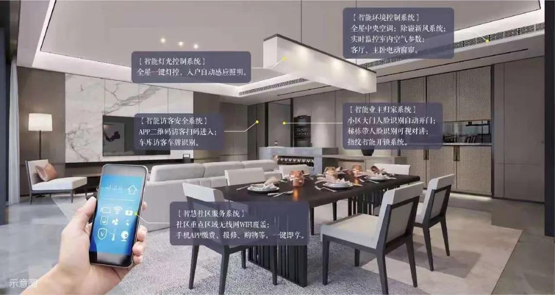 漳州建发买房怎么才能更便宜,漳州建发泱著别墅多少钱一套