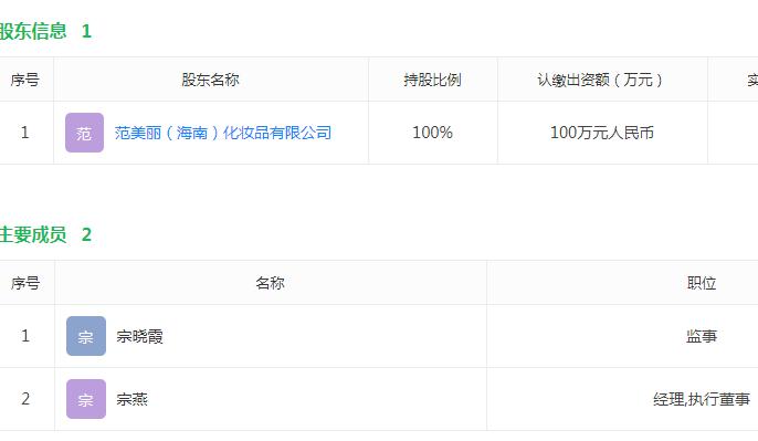 范冰冰品牌fanbeauty适合啥皮肤 (范冰冰品牌fanbeauty)