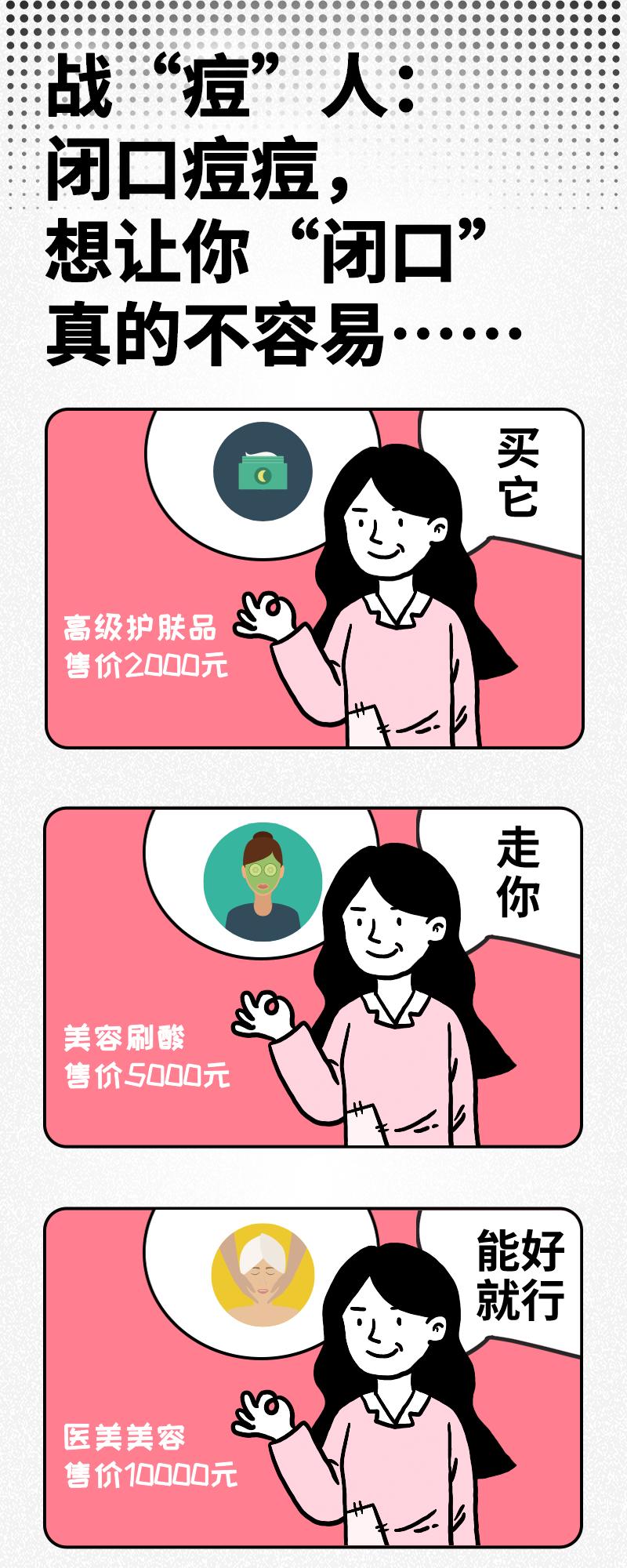 闭口粉刺怎么化妆不长闭口,闭口痘痘总能挤出黑头