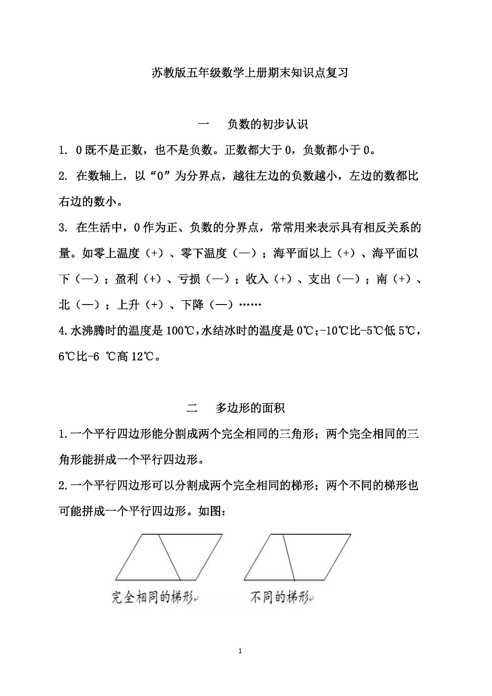 苏教版数学五年级上册知识点整理,五年级数学苏教版暑假班预习课堂