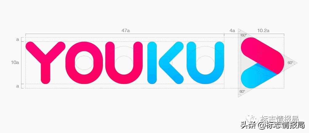 优酷改过的封面,优酷改版后破10000后还会再涨吗