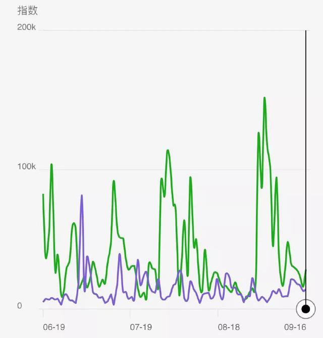 你的Supreme很贵？不好意思我的visvim两万多丨带你深度了解日潮