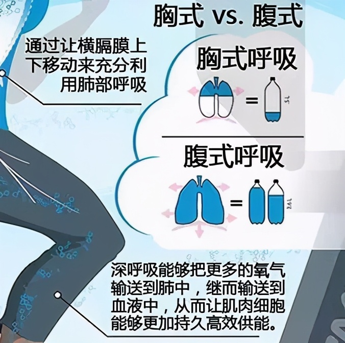 如何用一个月时间提高英语,如何用一个月练好口才