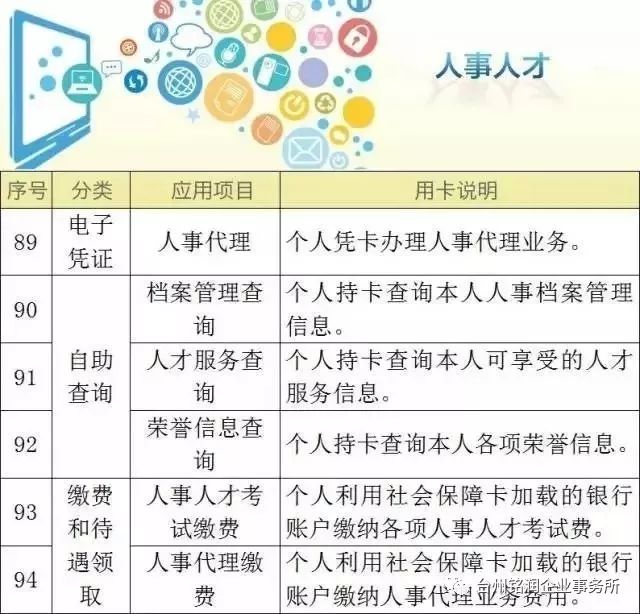 社保卡换新卡要到本地劳动局吗,社保卡换新卡还要去激活吗