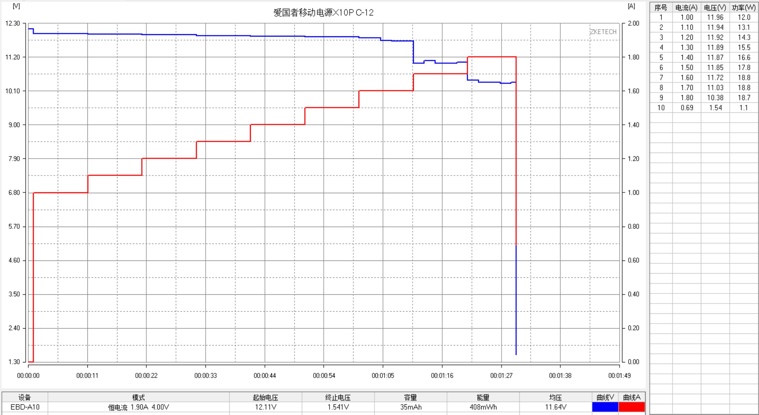 爱国者aigo充电宝x10p,爱国者x10