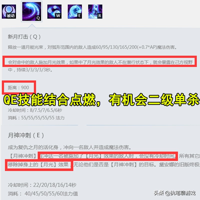 lol皎月中单思路,新版本lol皎月的斩杀线