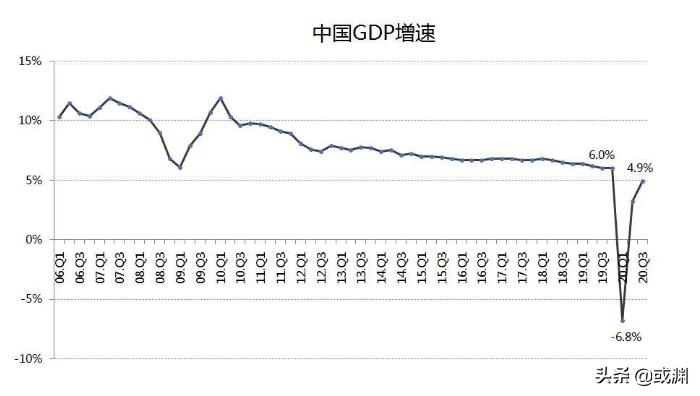 2021年中国十大财经新闻事件,2020财经热点事件