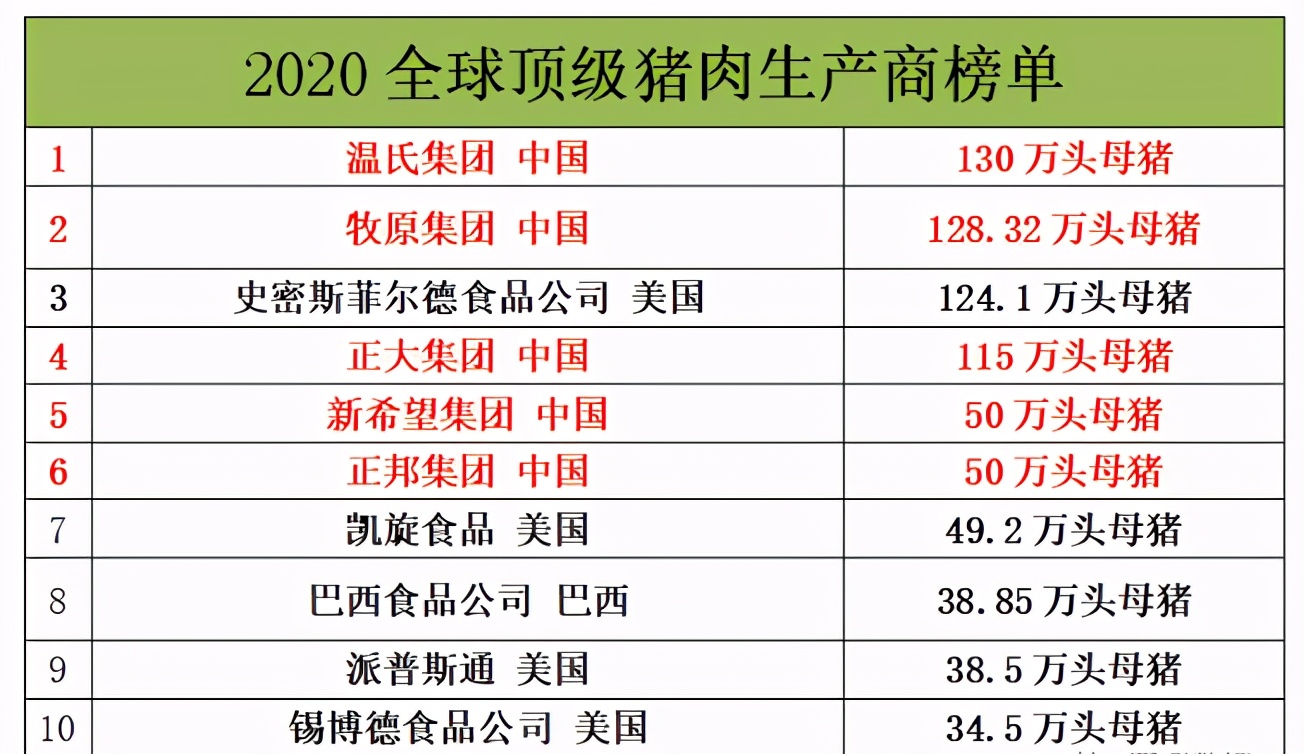 猪价行情分析讲解,猪价深度分析能大涨吗