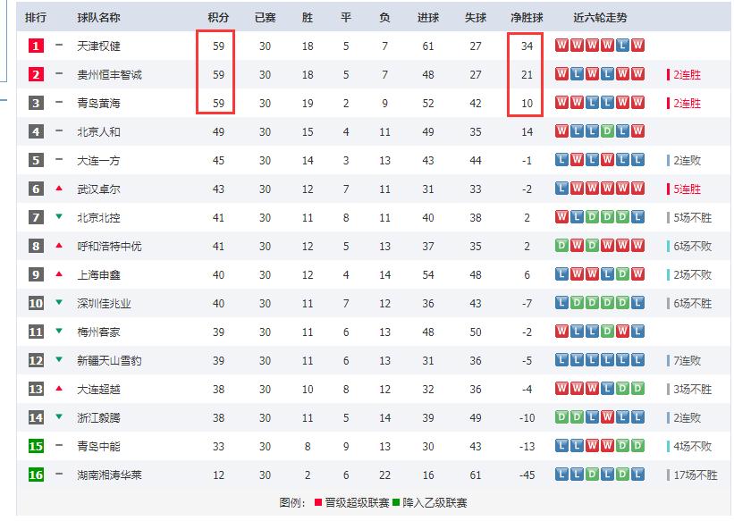 回忆杀恒大,回忆杀天下足球