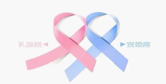 关岭自治县妇幼保健院2020年免费“两癌”筛查开始啦！！！